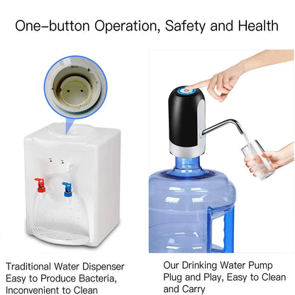 Rechargeable Electric Water Bottle Pump Dispenser