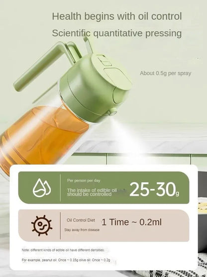 2-in-1 Kitchen Oil Sprayer and Dispenser – Plastic Oil Mister